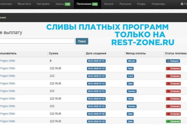 Кракен актуальная